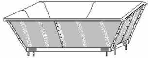 LAP-3000 Clutter Reduction Screen LAP-3000 Clutter Reduction Screen