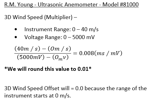 ultrasonanemultoffwindspd.png ultrasonanemultoffwindspd.png