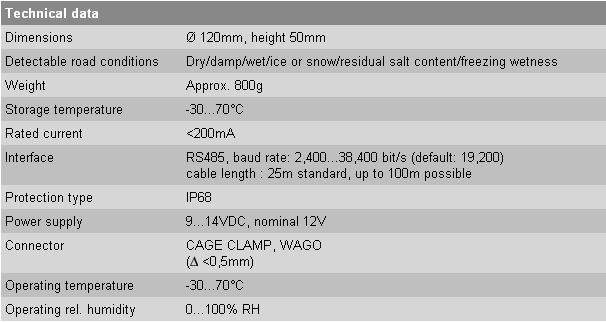 luffttechnicaldata.jpg luffttechnicaldata.jpg