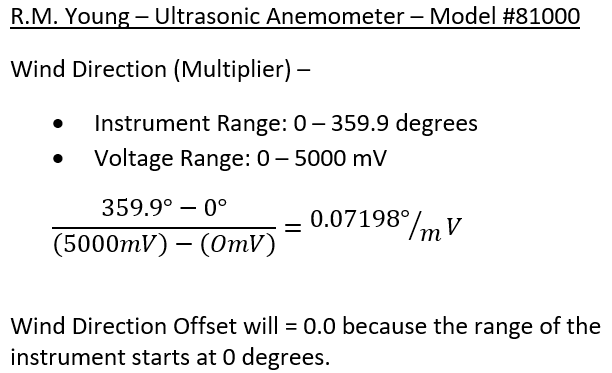 ultrasonanemultoffwinddir.png ultrasonanemultoffwinddir.png