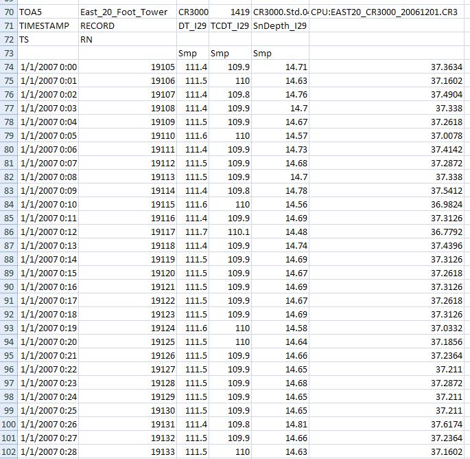 snowdata.png snowdata.png
