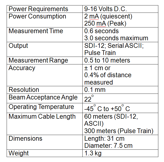 perform.png perform.png