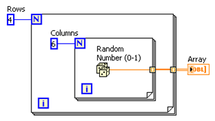 2D Array with 4 Rows and 6 Columns