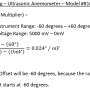 ultrasonanemultoffelevation.png